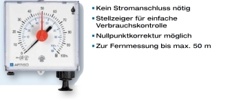Füllstandsanzeiger Pneumatisch meschanischer Füllstandmesser